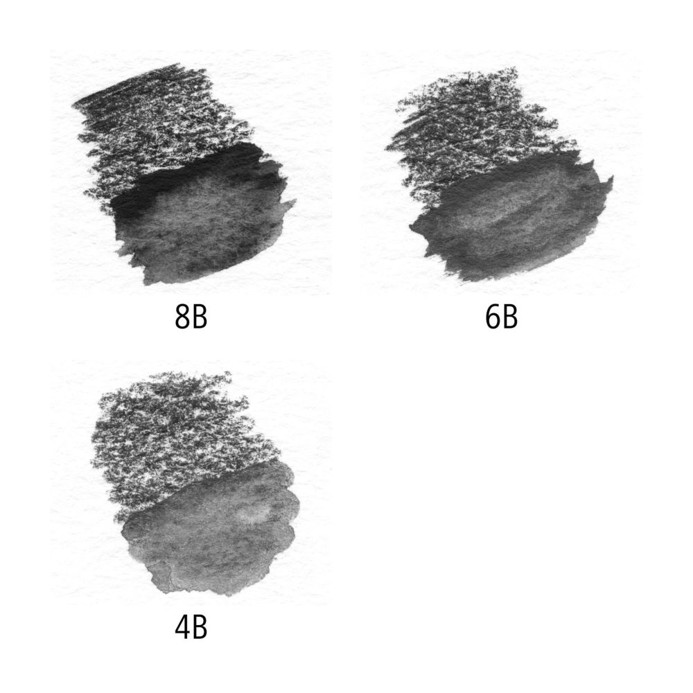 Акварелен Молив Lumograph