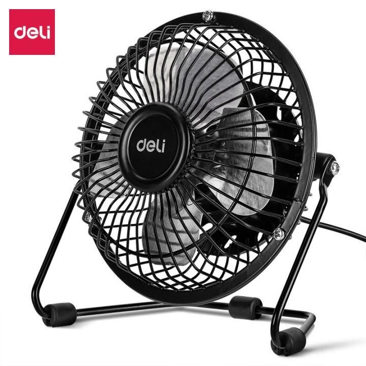 Вентилатор 3680 Дели