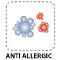 Антиалергии