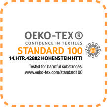 Еко материјали