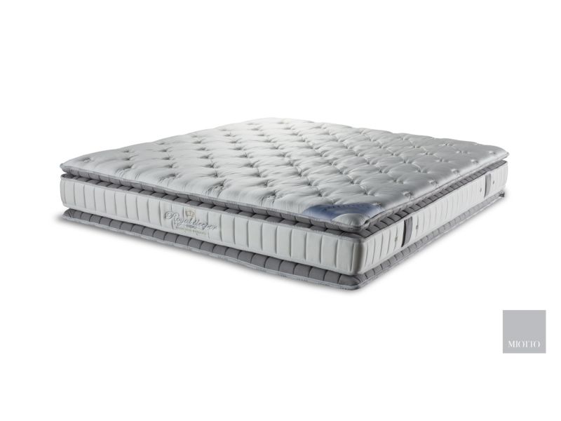 Somerset Mattress