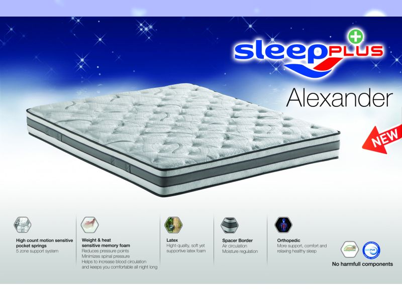 Alexander Mattress