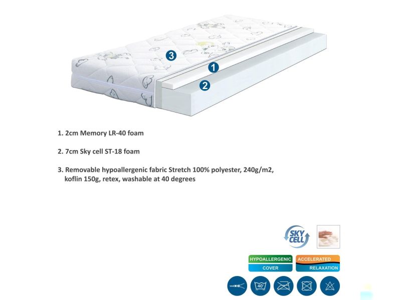 Baby Energy Mattress