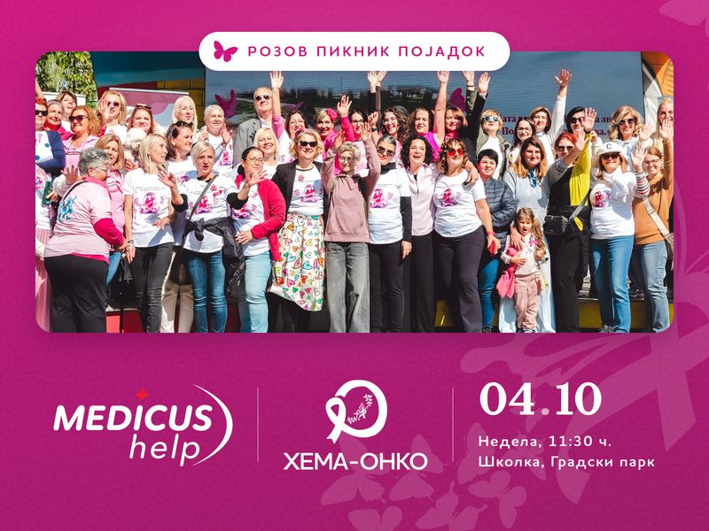 Medicus Help