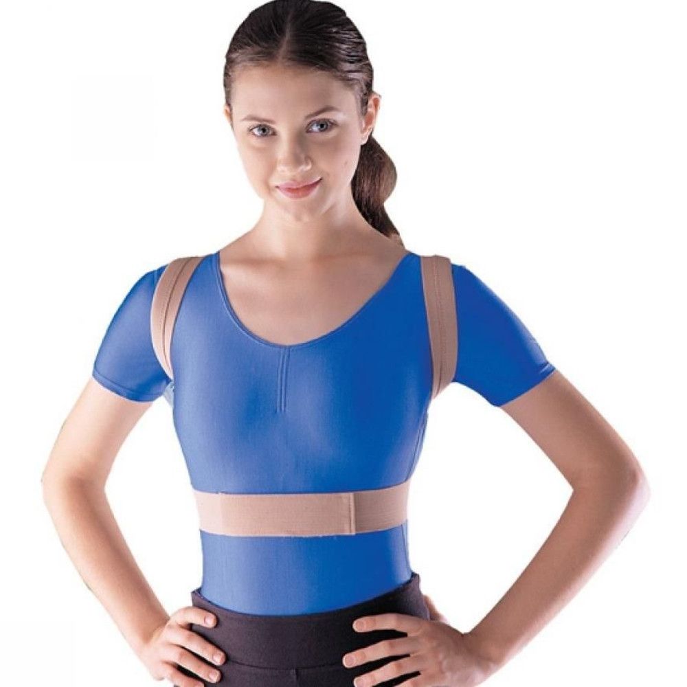 Правилно држење на тело