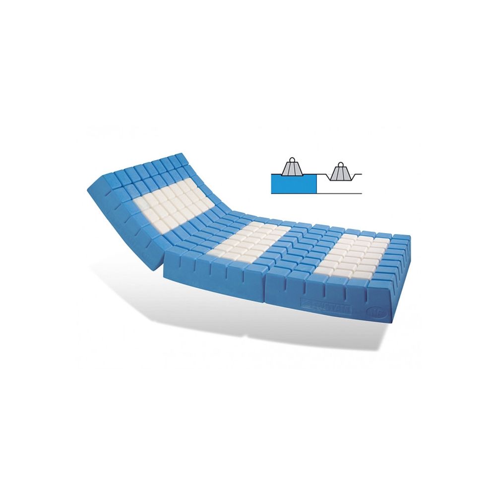 Полимулти антидекубитален душек