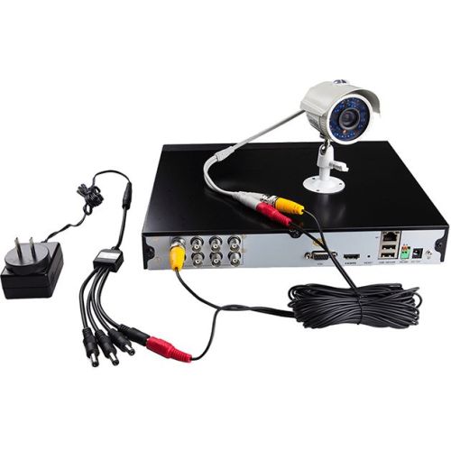 Видео надзор