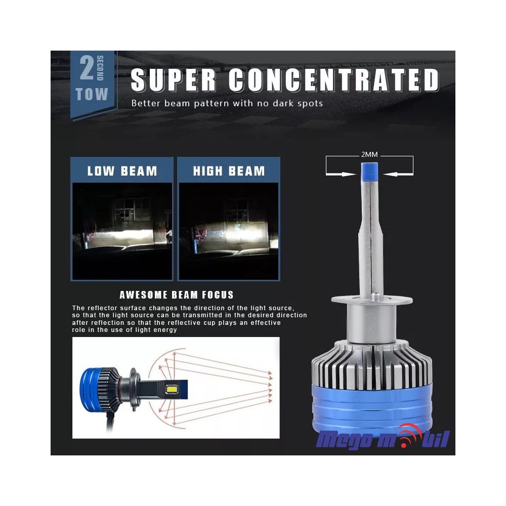 LED HEADLIGHT Z7S H1 45W 6500K CANBUS