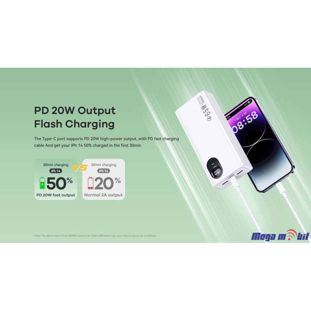Baterija eksterna 30000mAh REMAX Dinba RPP-503 FAST+PD 65W white