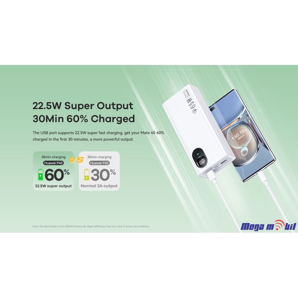 Baterija eksterna 30000mAh REMAX Dinba RPP-503 FAST+PD 65W white