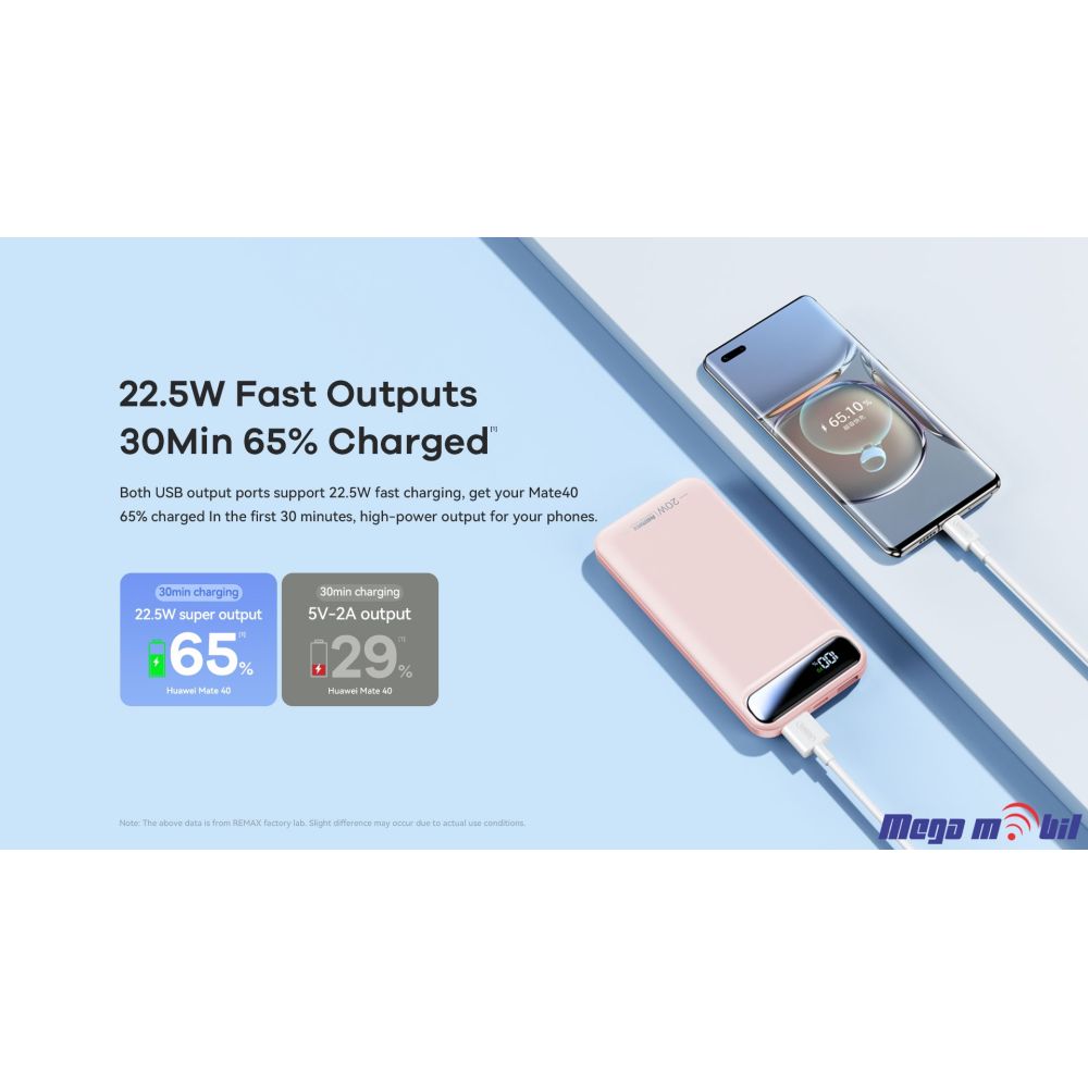 Baterija eksterna 10000mAh REMAX Bole RPP-520 FAST+PD green
