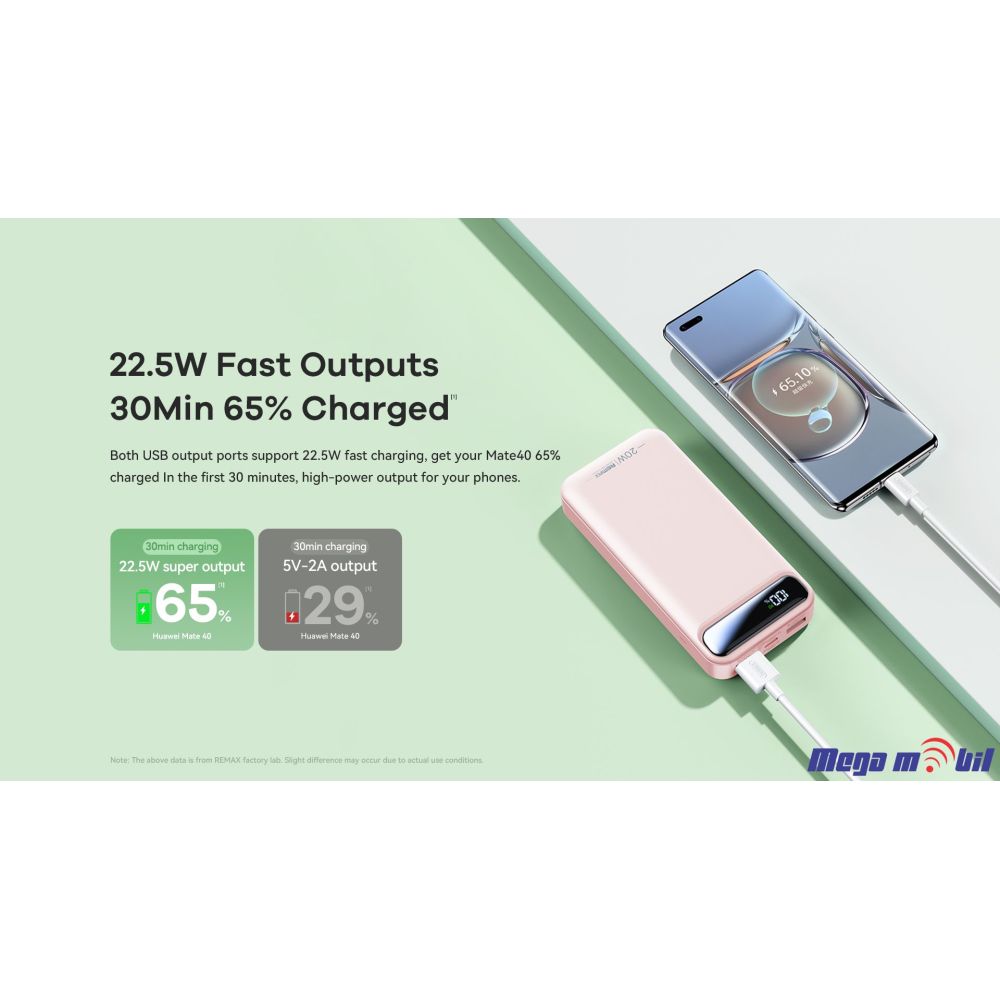 Baterija eksterna 20000mAh REMAX Bole RPP-521 FAST+PD pink