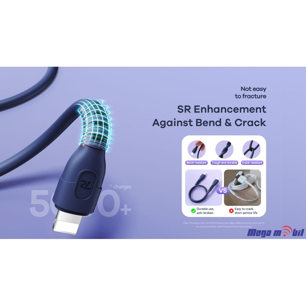 Data Kabel Type C PD REMAX Ledy RC-C022 65W Fast 0.3m white