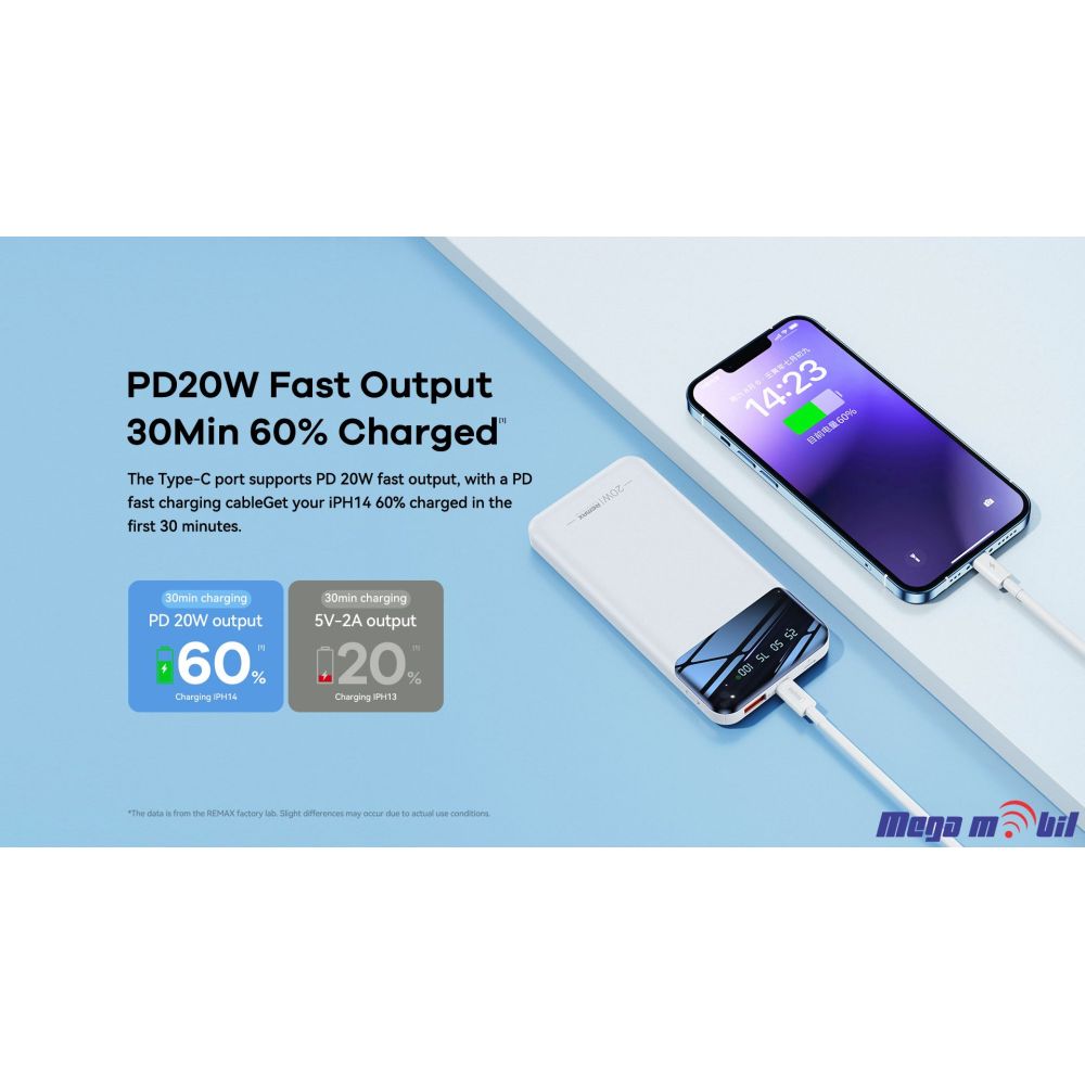 Baterija eksterna 10000mAh REMAX Hunch RPP-502 FAST+PD white