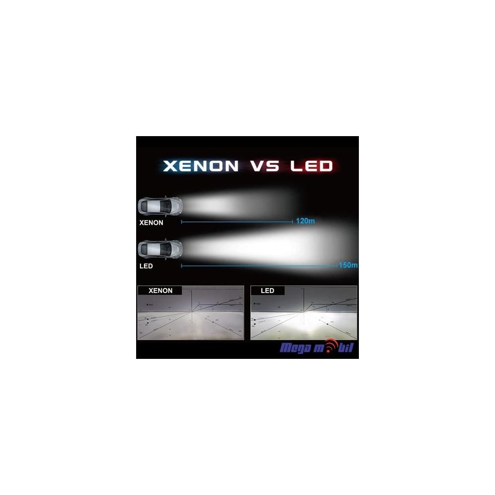 LED HEADLIGHT X6 D1S/D1R 35W 6000K CANBUS