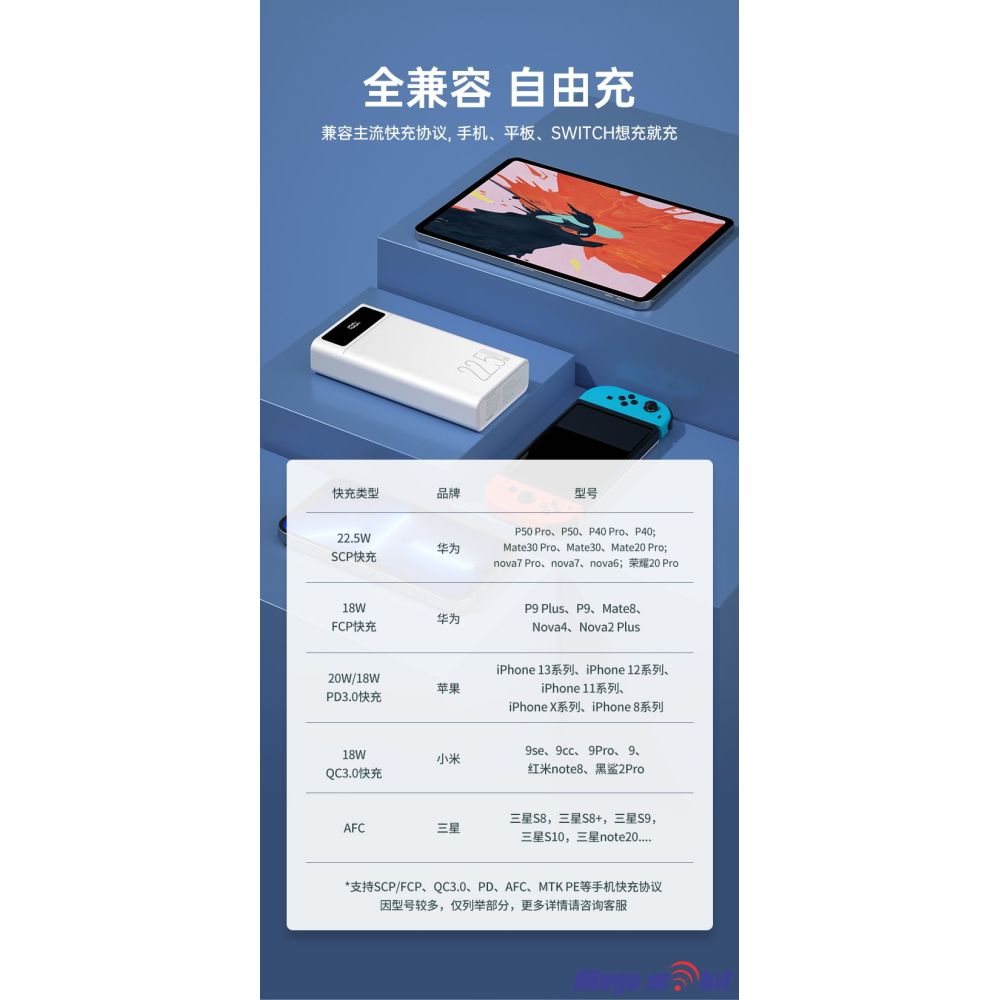 Baterija eksterna 20000mAh TECLAST T200A Pro FAST+PD 22.5W white.