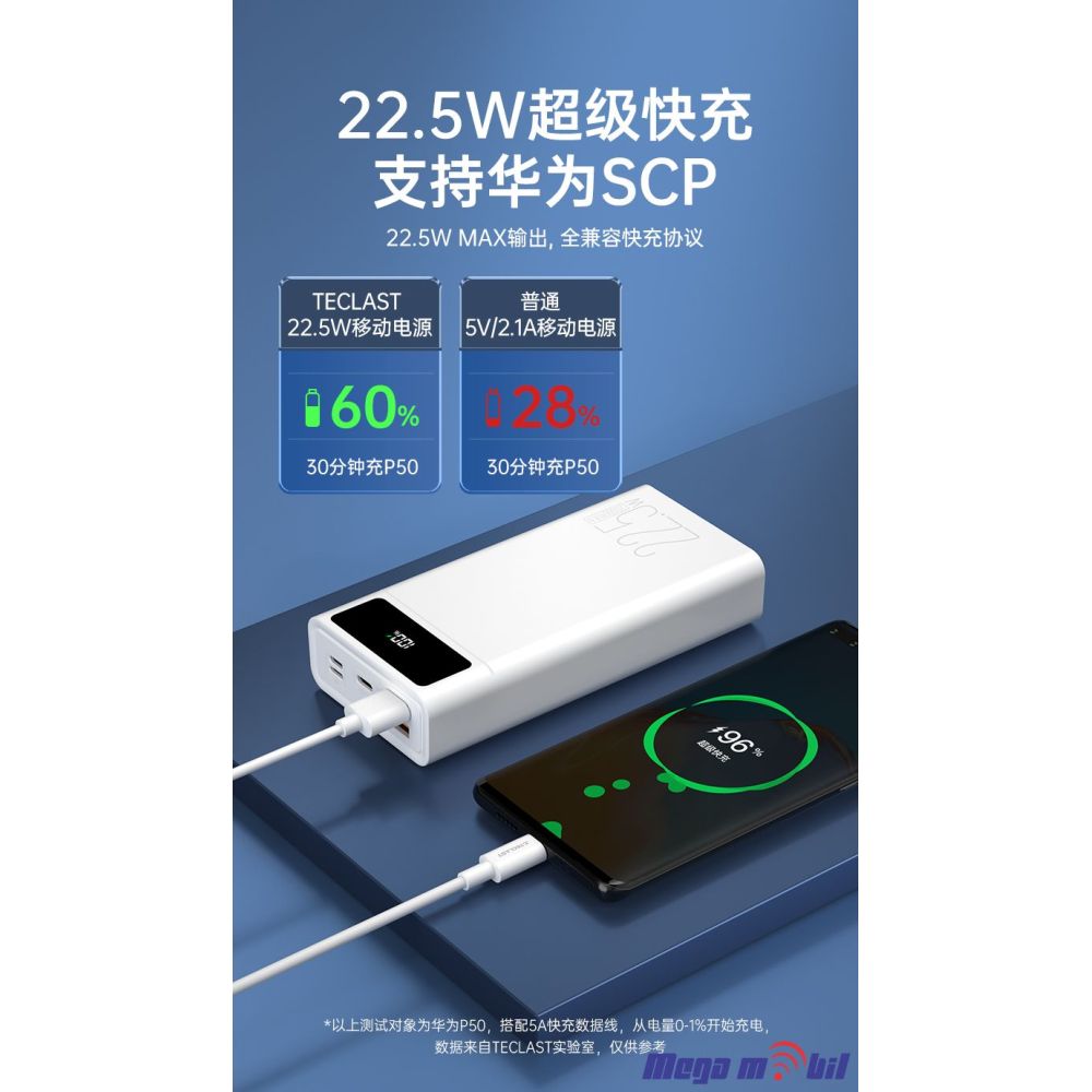 Baterija eksterna 20000mAh TECLAST T200A Pro FAST+PD 22.5W white.
