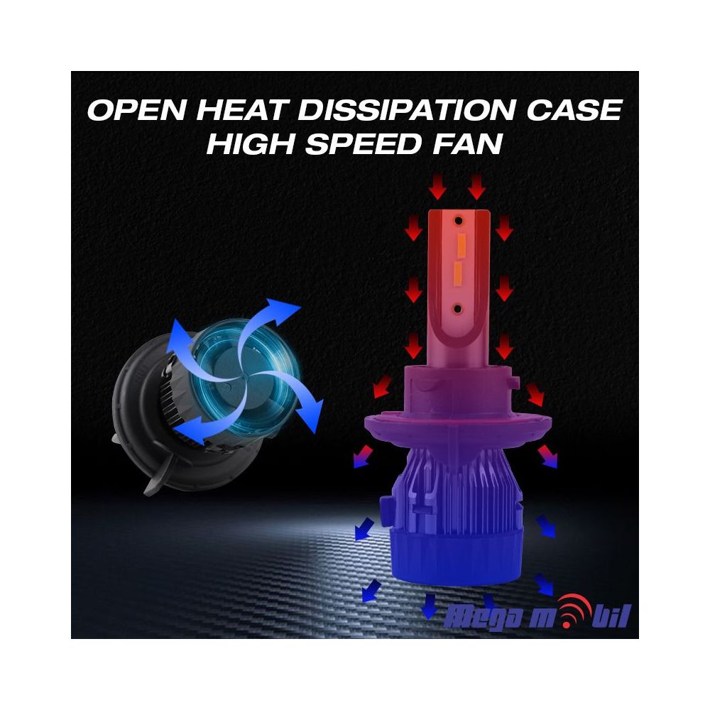 LED HEADLIGHT Car/Truck 9V-48V H4 45W 6000K CANBUS