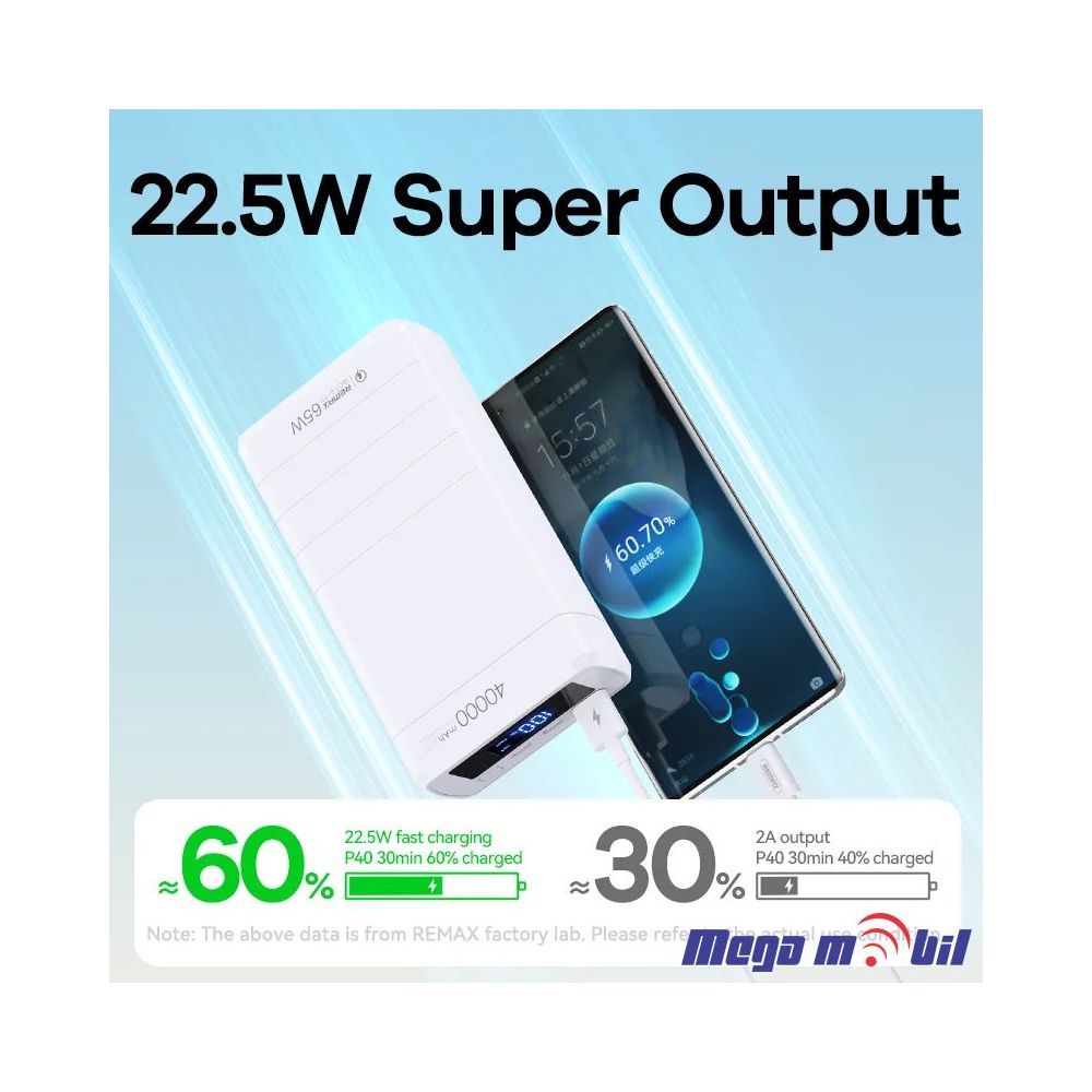 Baterija eksterna 40000mAh REMAX Dinba RPP-310 FAST+PD 65W white