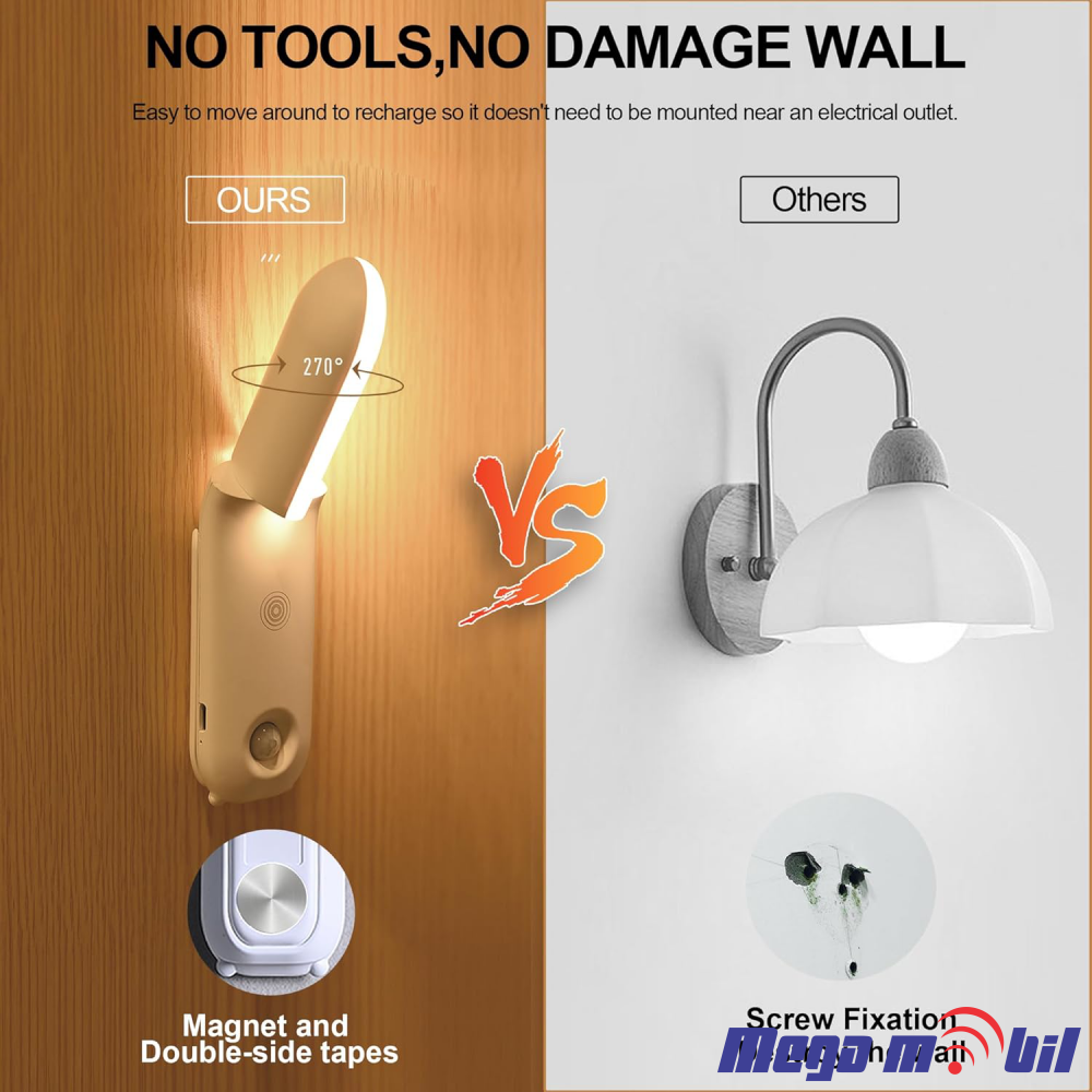 Led lampa flip
