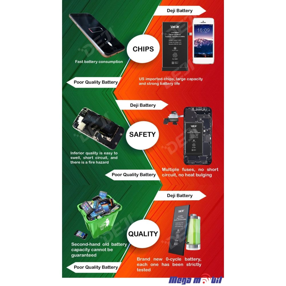 Baterija iPhone 16 Plus Deji (4674mAh)