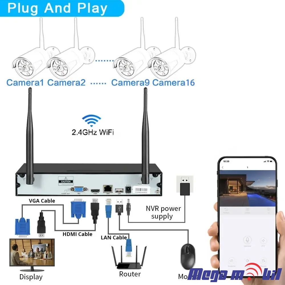 NVR WiFi SET KIT-08HB 8CH.