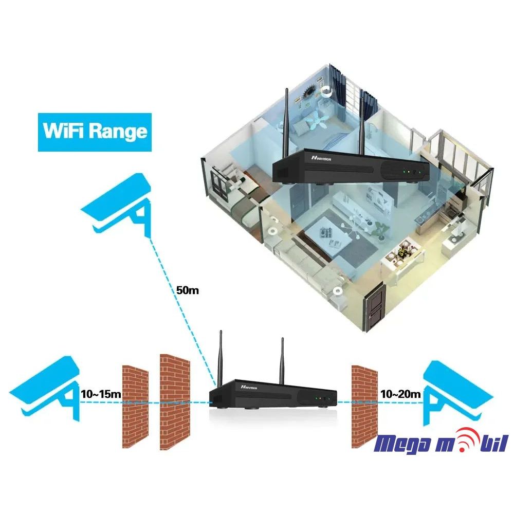 NVR WiFi SET KIT-08HB 8CH.