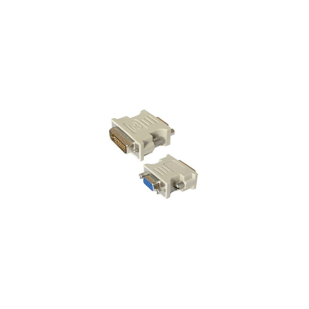 Adapter VGA/DVI. 