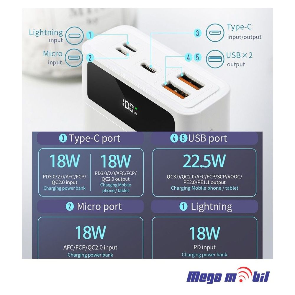 Baterija eksterna 20000mAh TECLAST T200A Pro FAST+PD 22.5W white.