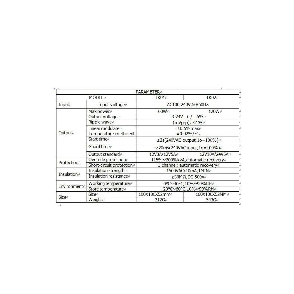 Napojuvanje TK-01 12V 5A